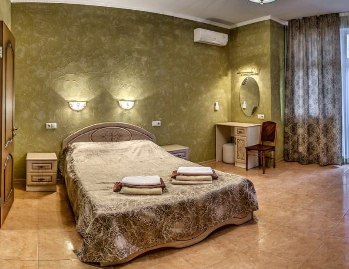 Номера и цены